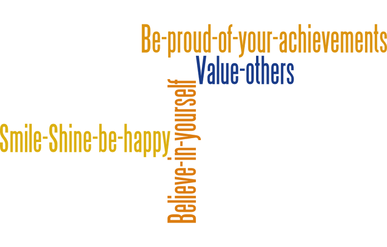 Believe in yourself  Value others  Be proud of your achievements  Smile, Shine, be happy